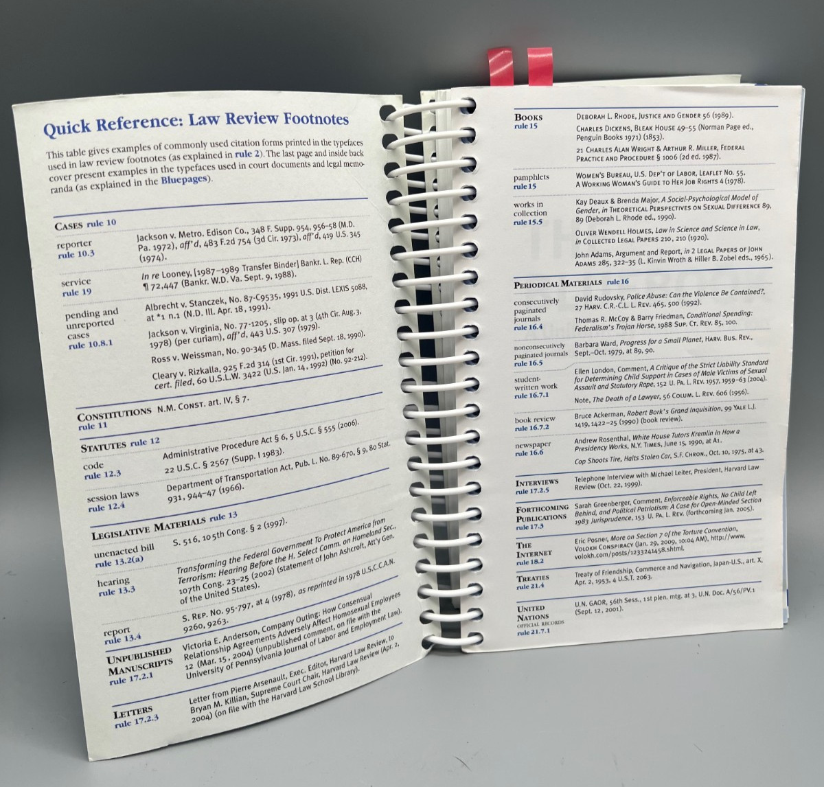 The BLUEBOOK : A Uniform System of Citation Spiral Bound Notebook (20th Edition)