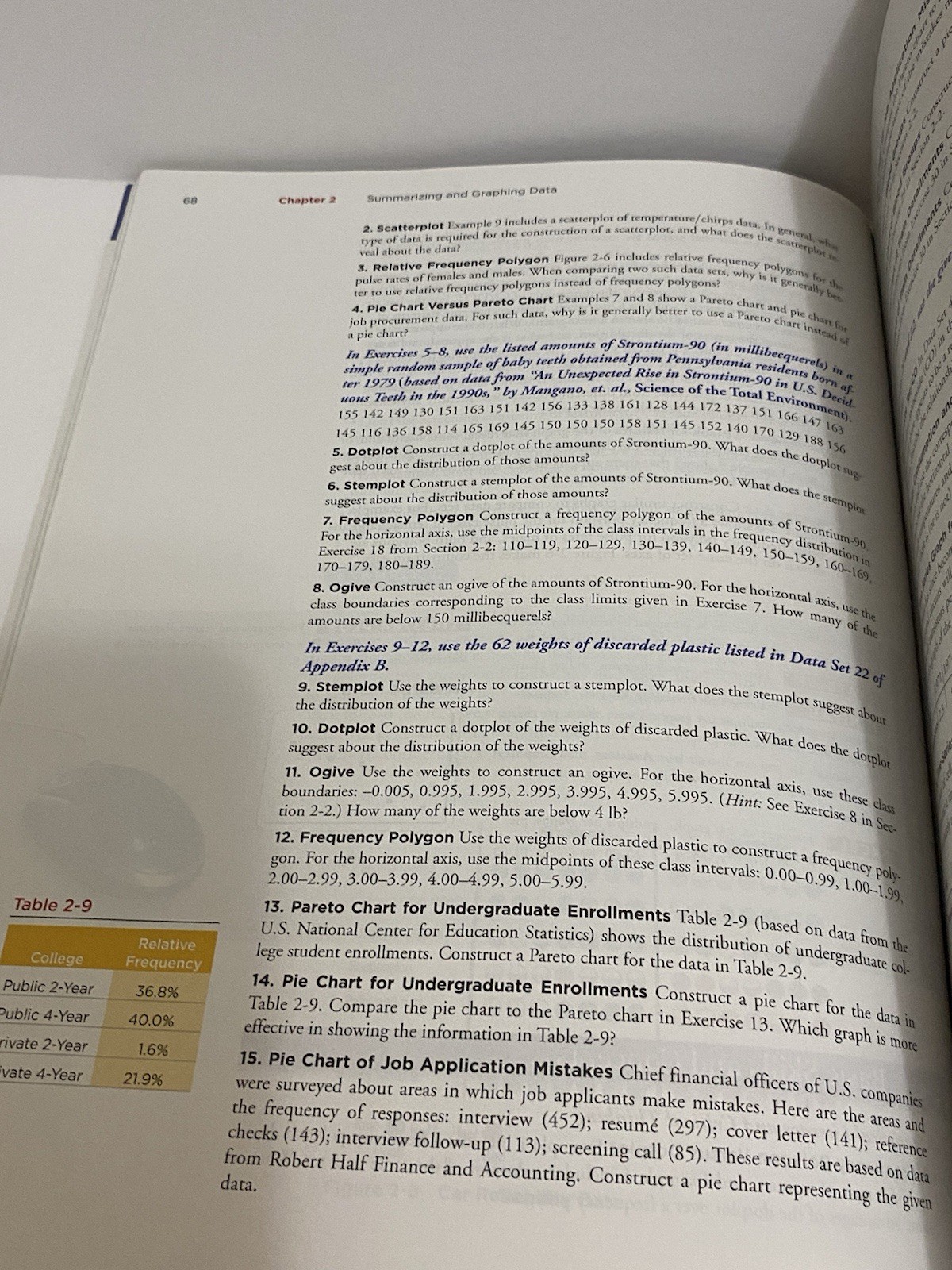 ELEMENTARY STATISTICS Technology Update Eleventh Edition Mario F. Triola