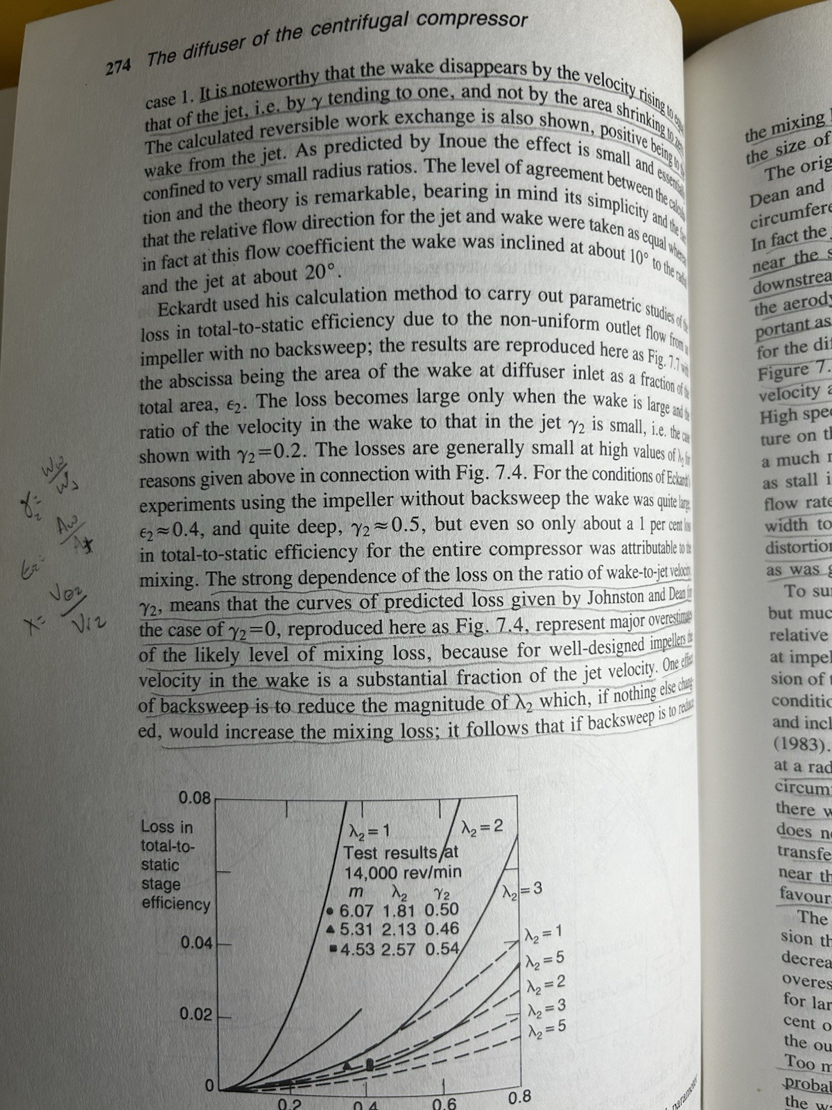 COMPRESSOR AERODYNAMICS- N A Cumpsty