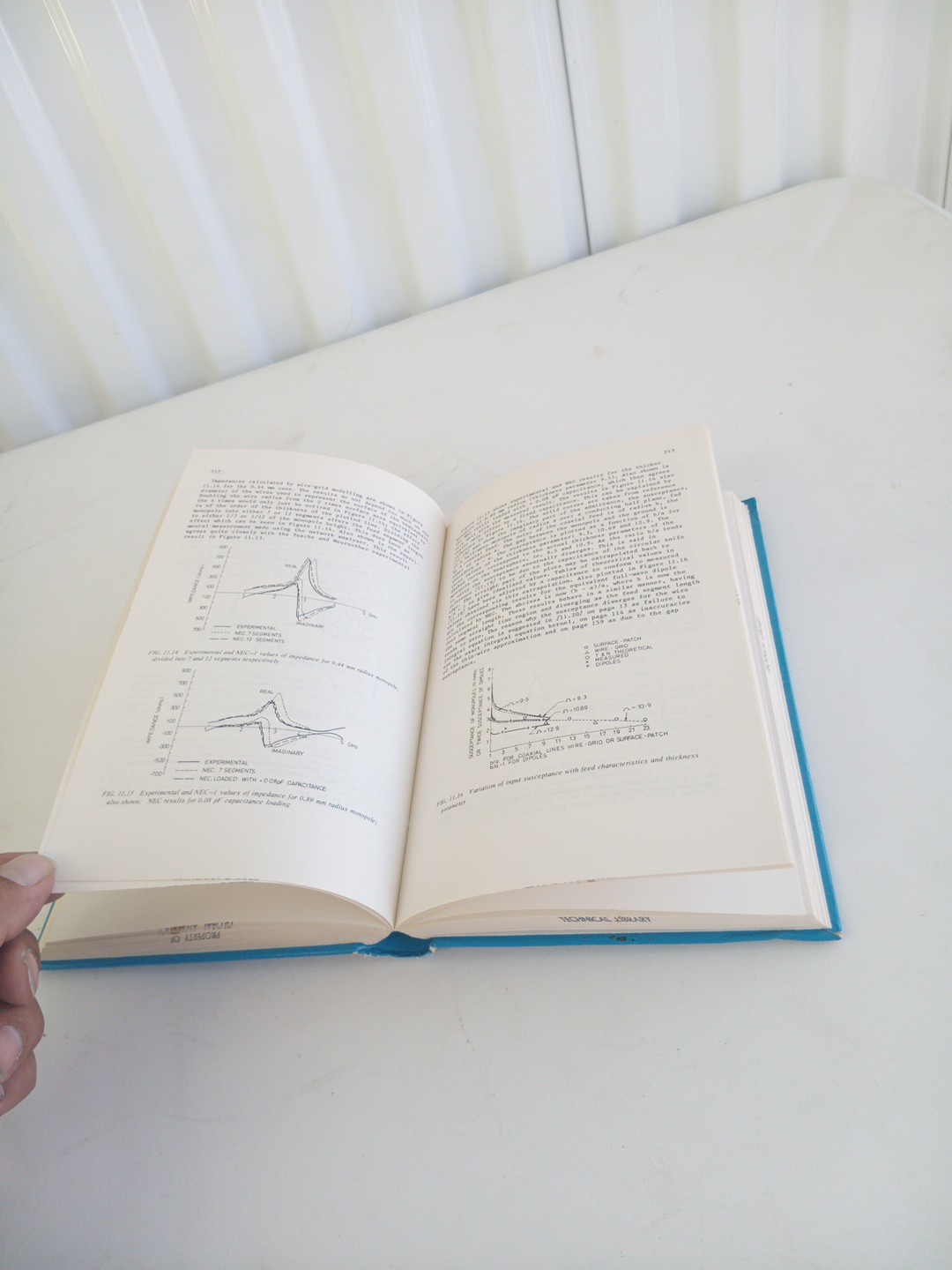 Moment Methods In Electromagnetics By Moore & Pizer