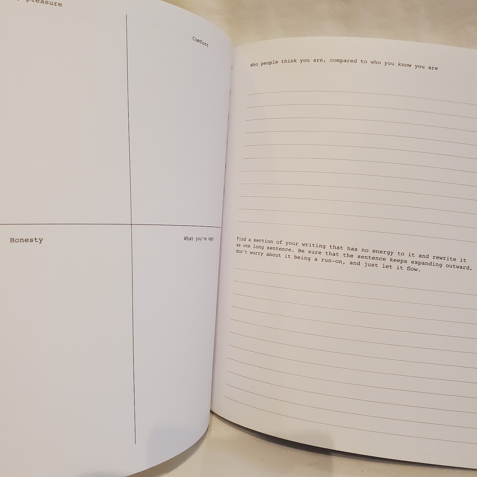 642 Tiny Things to Write About Paperback by San Francisco Writers Grotto