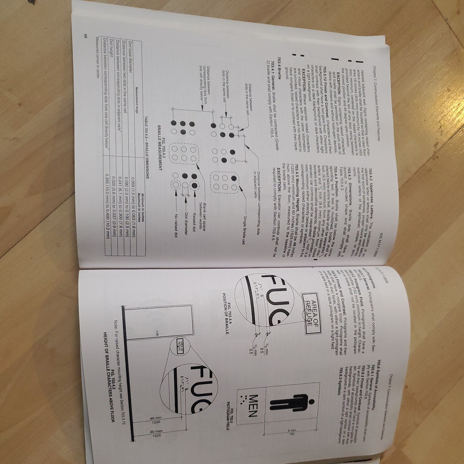 ICC A117.1 2009 Accessible and Usable Buildings and Facilities (Internati – GOOD
