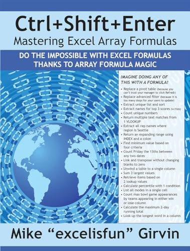 CtrlShiftEnter Mastering Exc – VERY GOOD