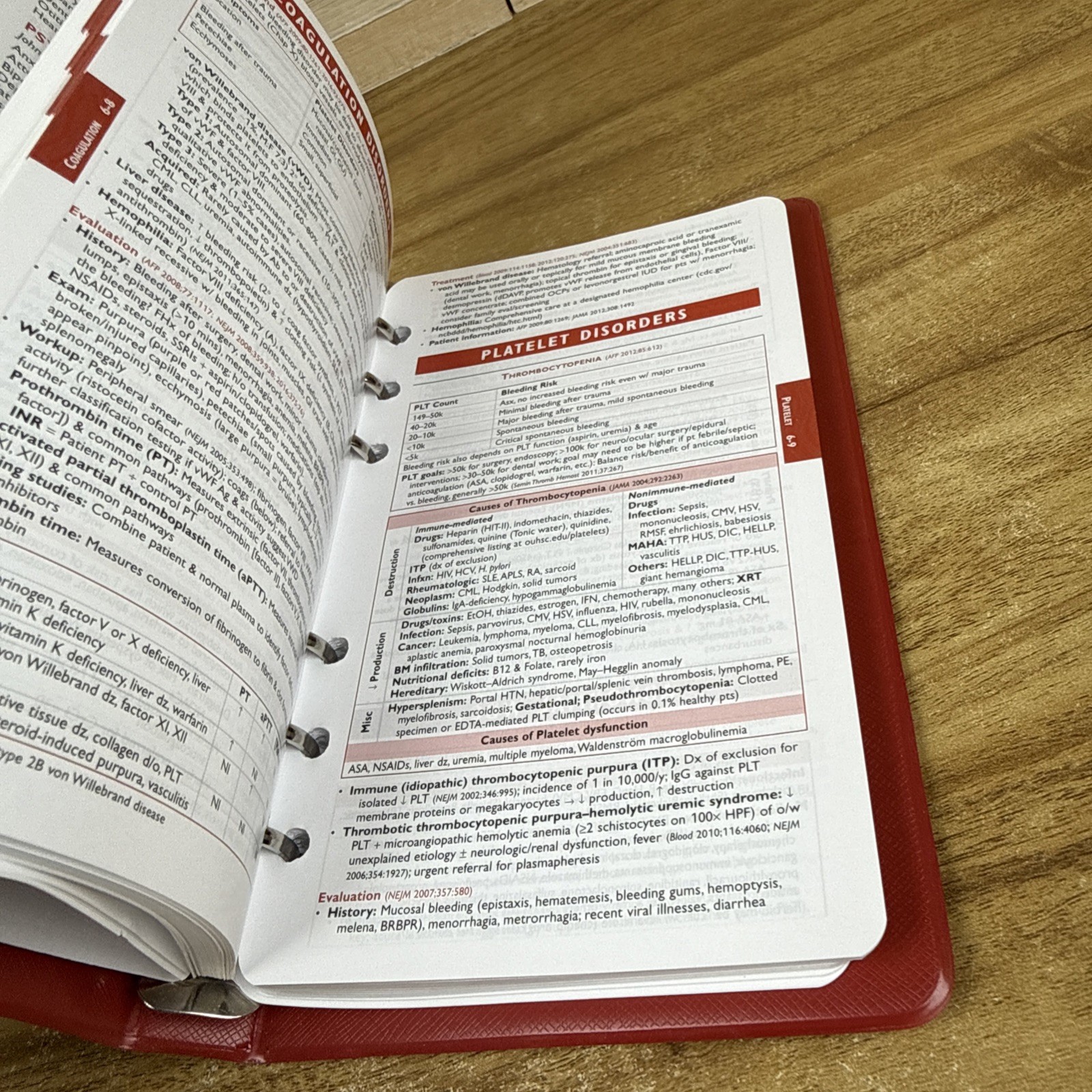 Pocket Primary Care – Loose Leaf By Kiefer MD, Dr. Meghan M. – GOOD