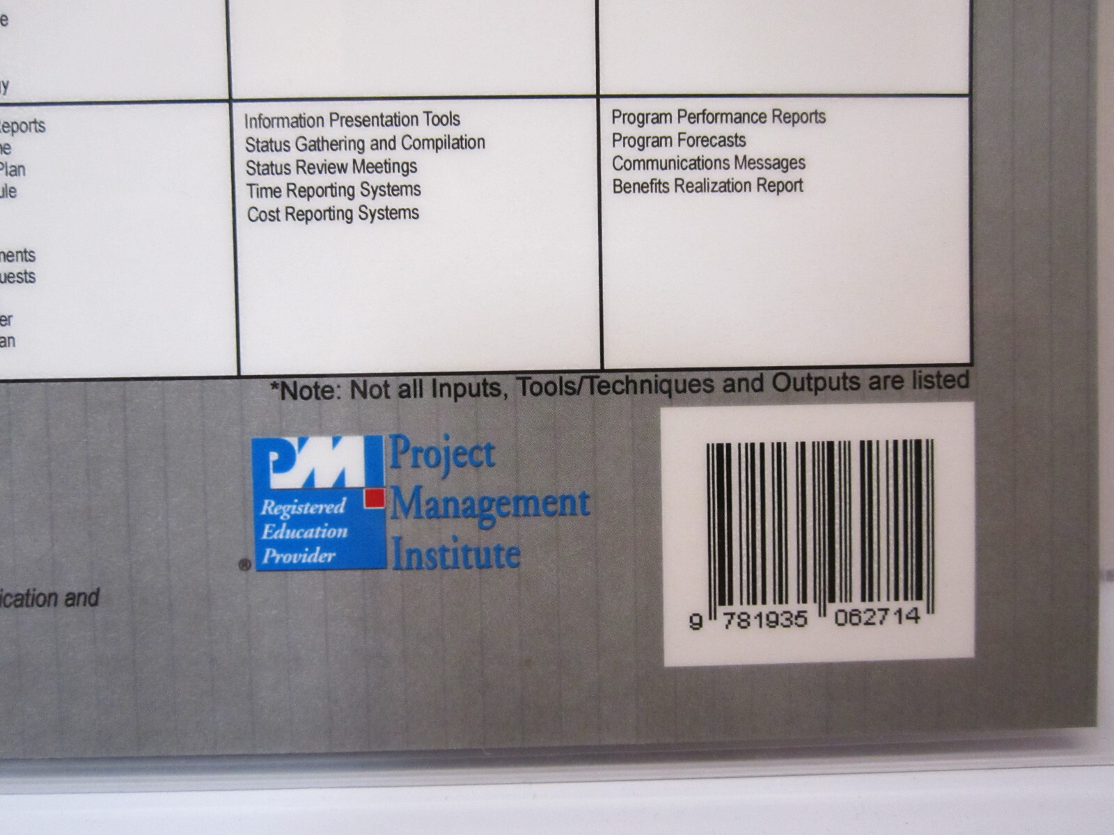 PgMP Crosswind Project Management Laminated Poster Chart – 2 Sided 17″X11″