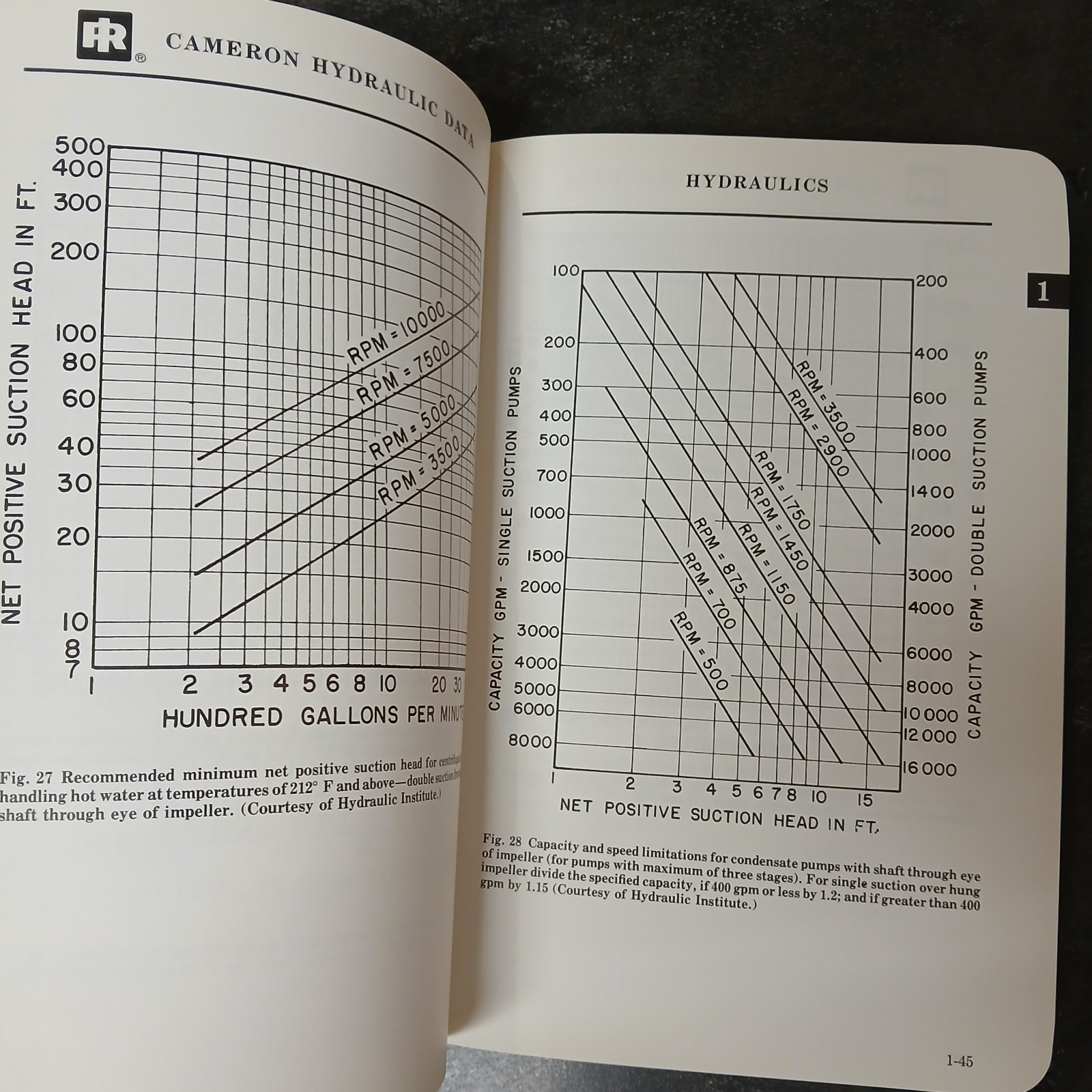 Cameron Hydraulic Data, 16th Edition, 1st Printing Ingersoll-Rand Book