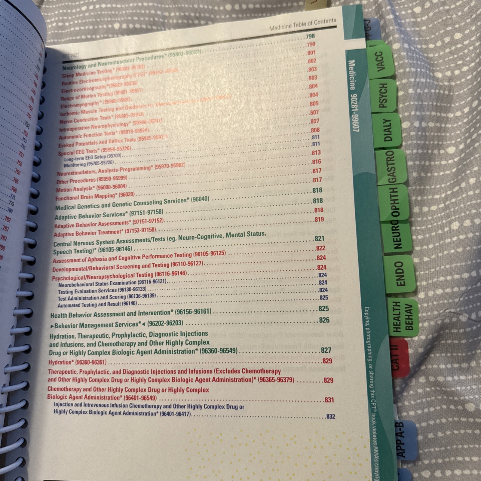 Cpt 2023 Professional Edition Code book With Rules and Guidelines