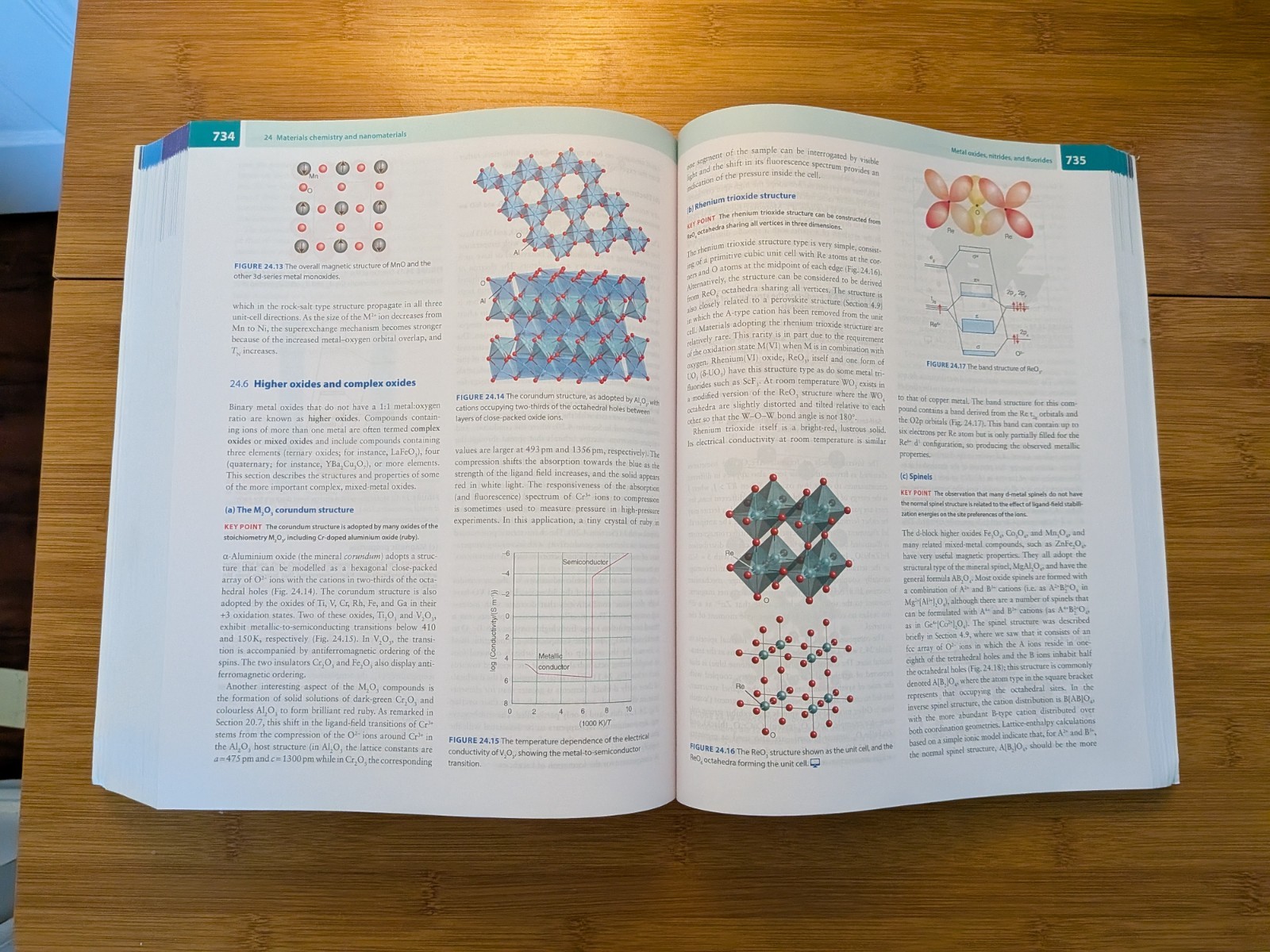 Inorganic Chemistry Textbook