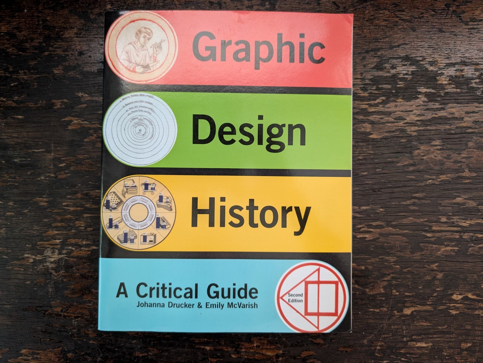 Graphic Design History A Critical Guide 2nd Edition McVarish Drucker Textbook