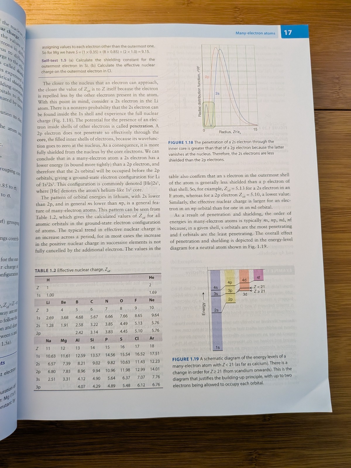 Inorganic Chemistry Textbook