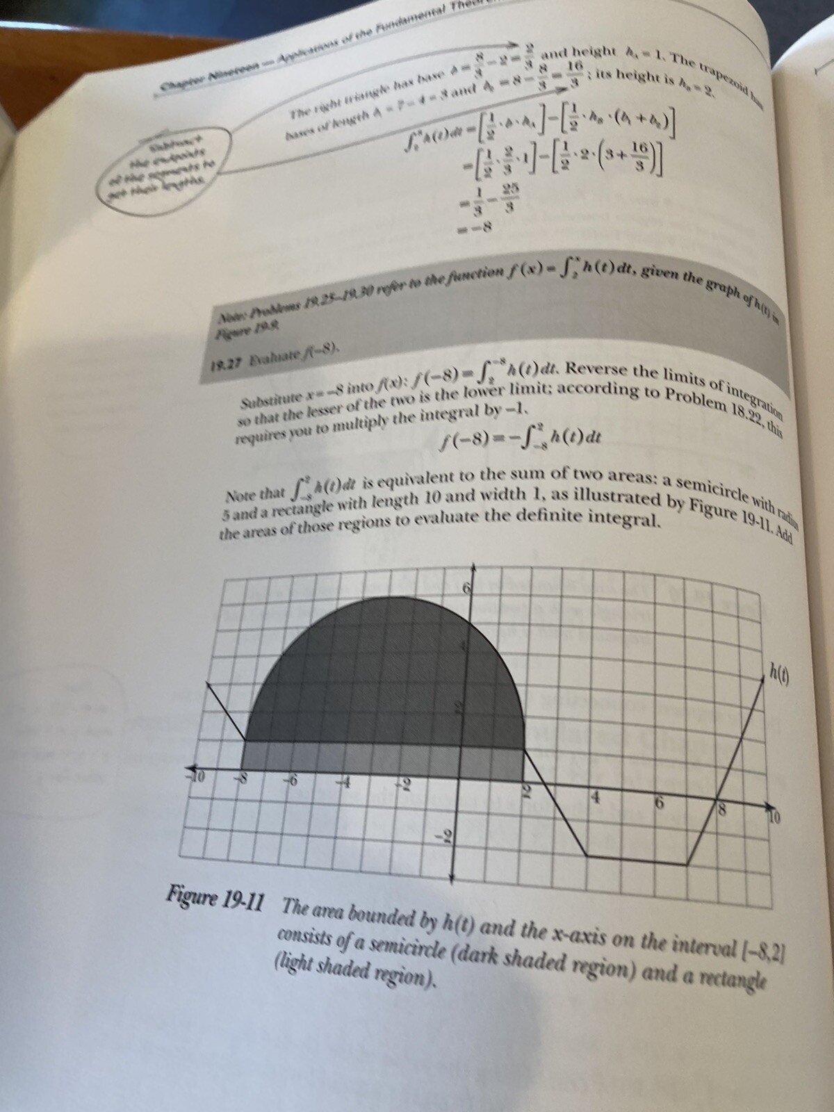 Humongous Bks.: The Humongous Book of Calculus Problems by W. Michael Kelley (2…