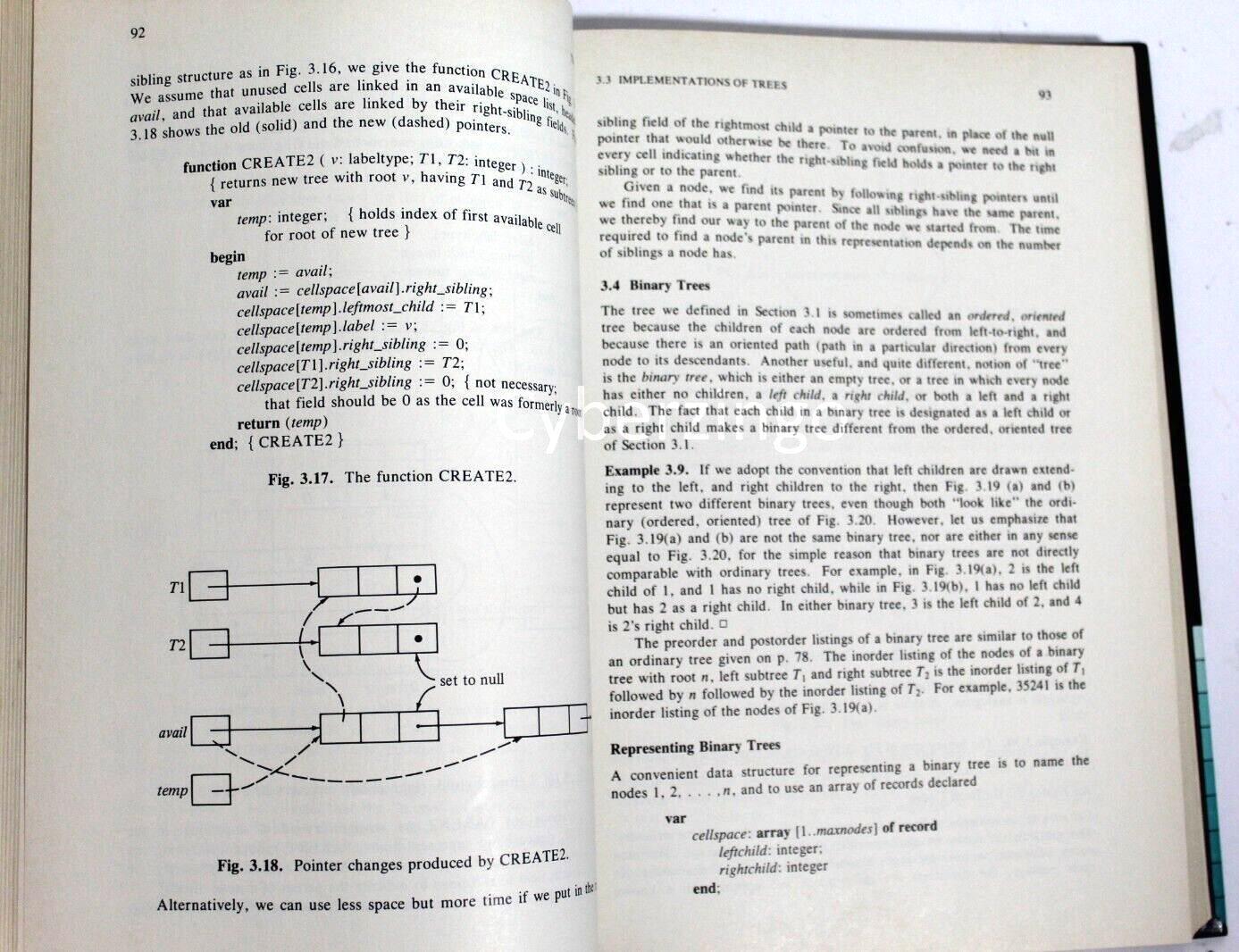 Data Structures And Algorithms Alfred Aho John Hopcroft 1983 PREOWNED