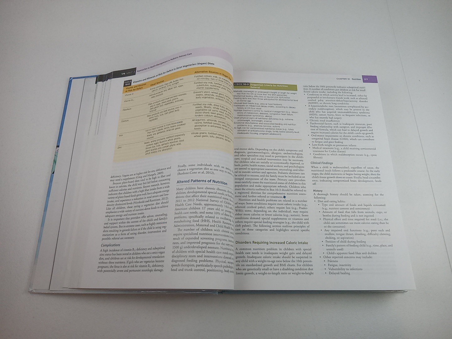 Pediatric Primary Care 6th Edition Burns Garzon Brady Dunn Starr Blosser