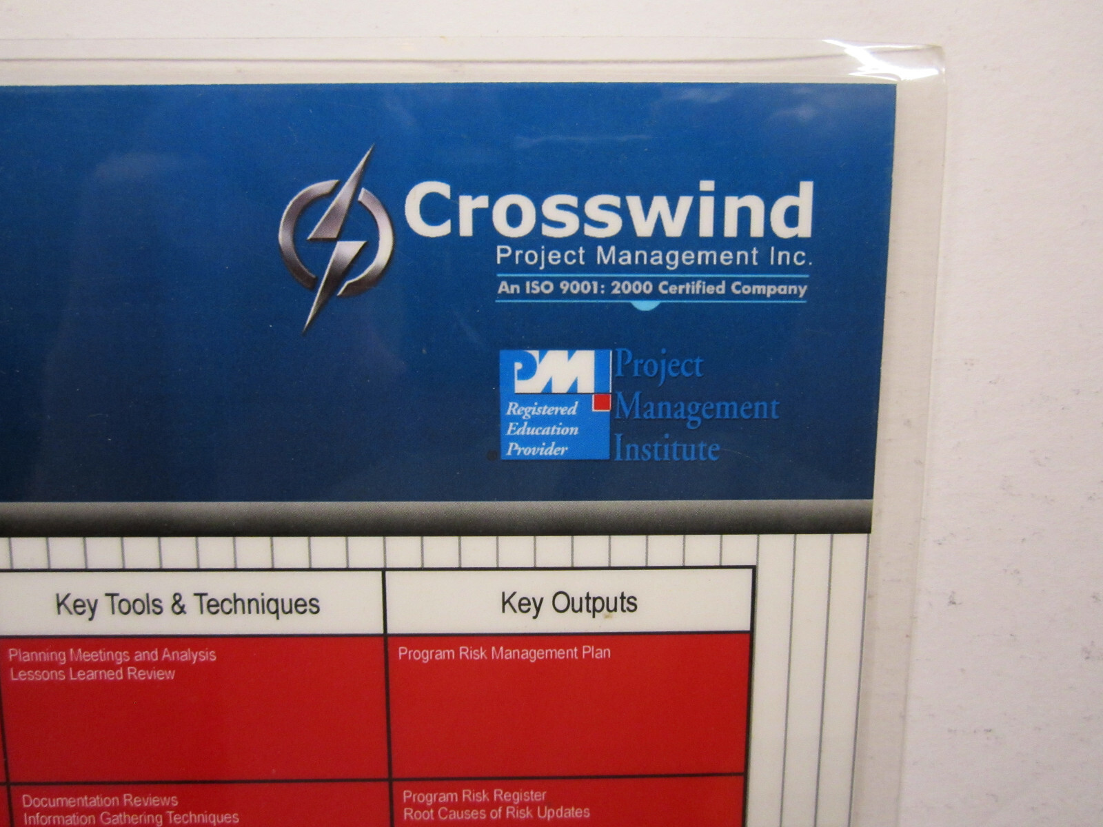 PgMP Crosswind Project Management Laminated Poster Chart – 2 Sided 17″X11″