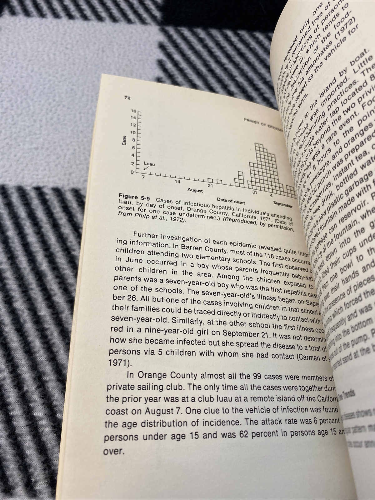 Primer of Epidemiology Gary Friedman 1974 Paperback Textbook Medical 1st Edition