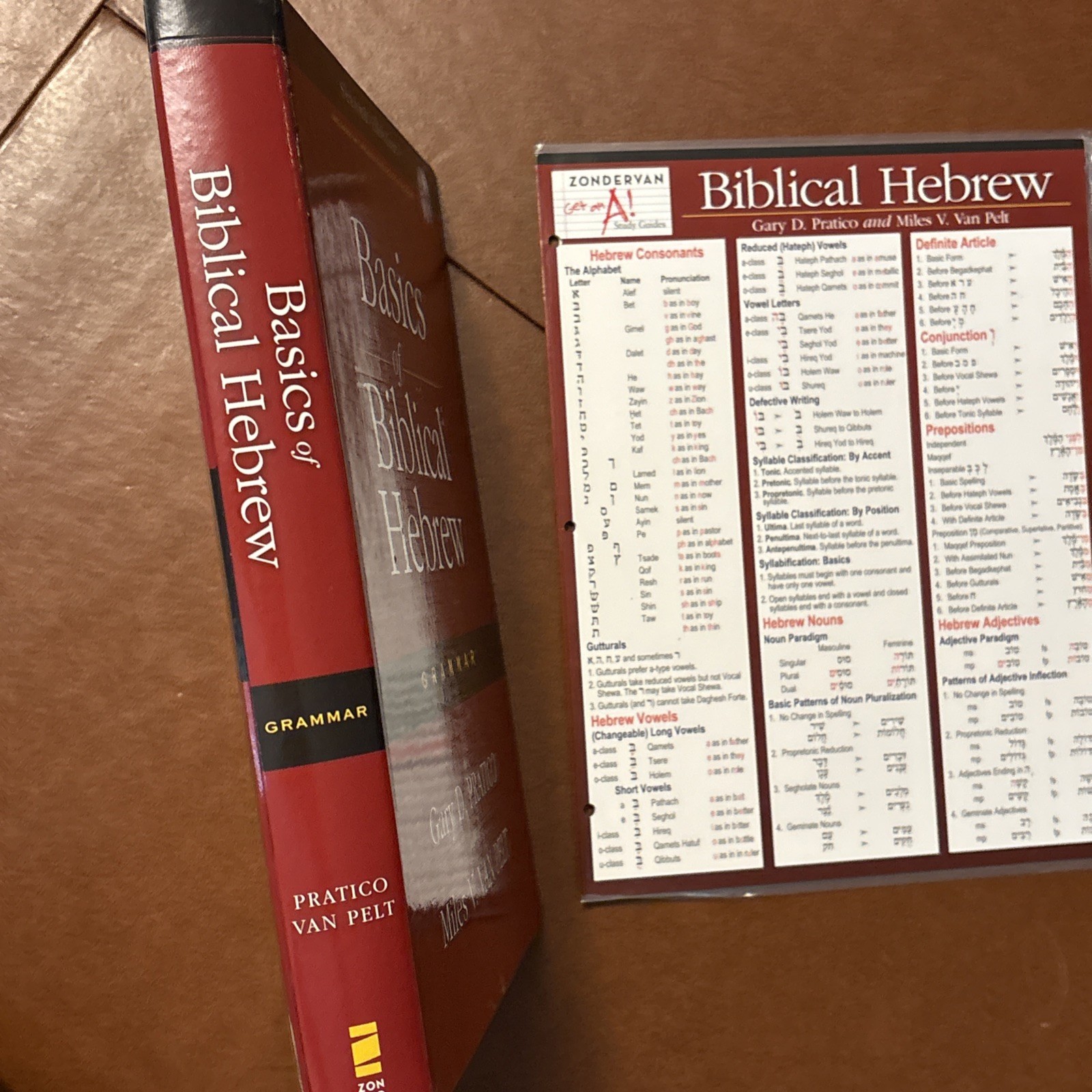 Basics Of Biblical Hebrew – Grammar – 2nd Ed, HC w/ Study-Aid CD-ROM