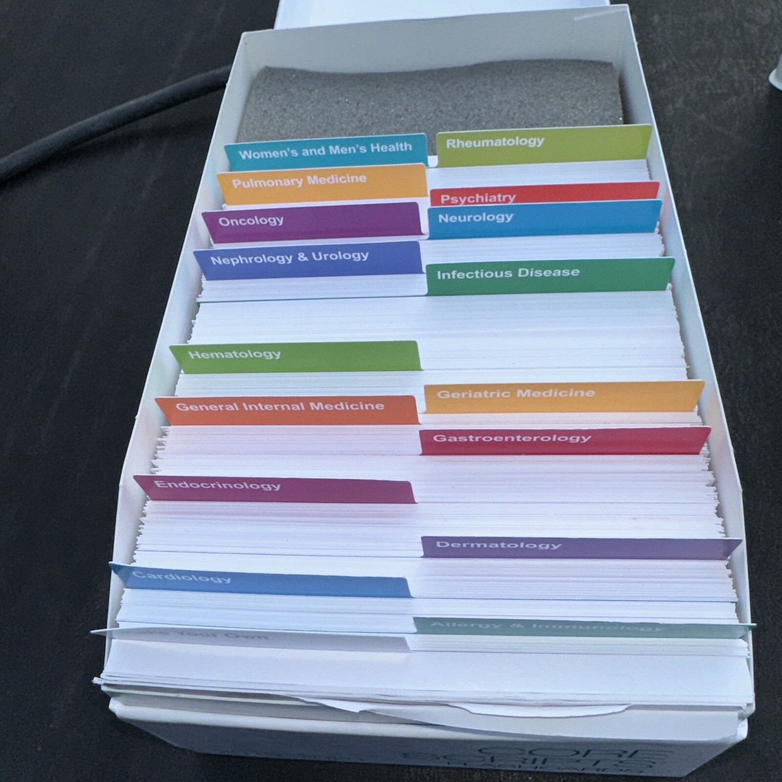 Medstudy internal medicine flash cards 2019-2020