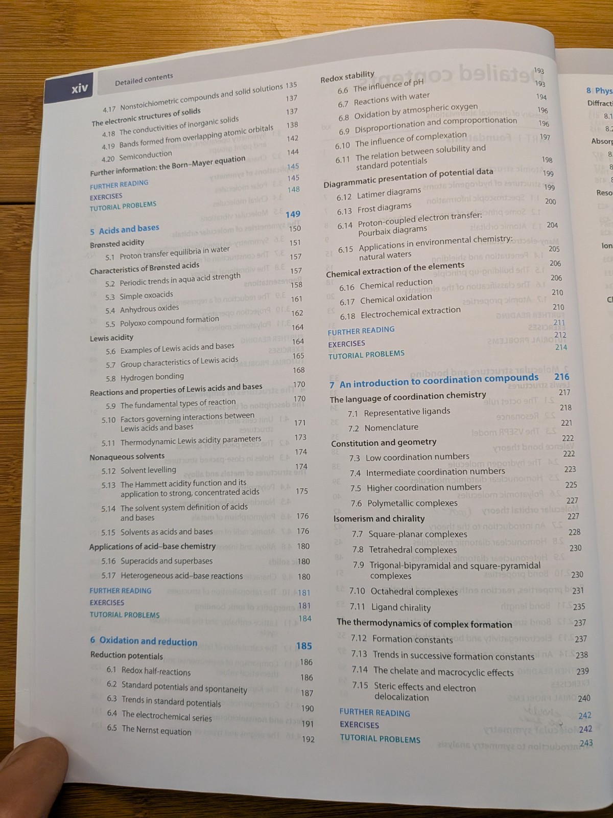 Inorganic Chemistry Textbook