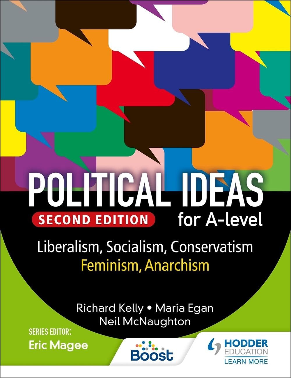 Political ideas for A Level: Liberalism, Socialism, Conservatism, Feminism, Anar