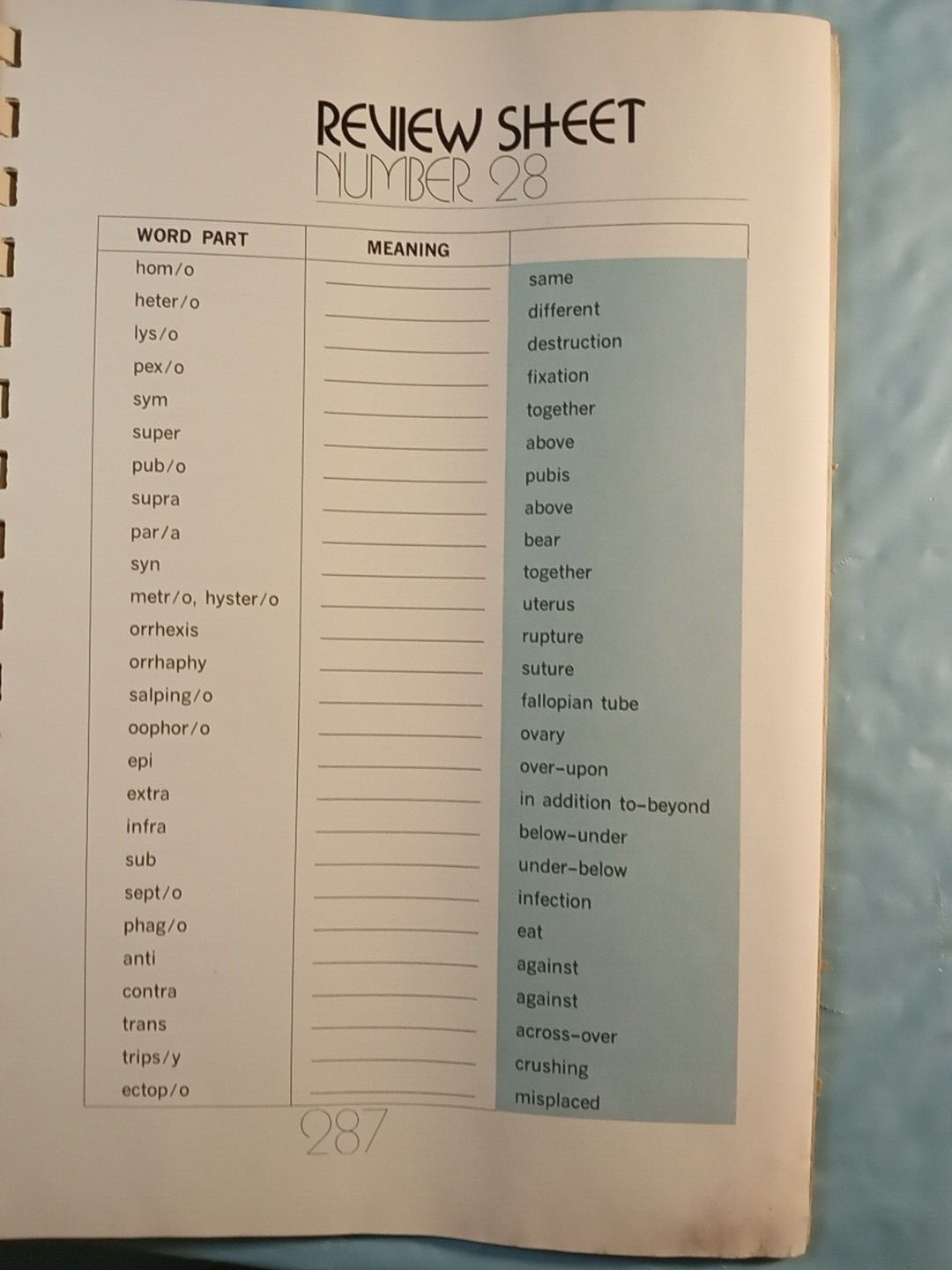 Medical Terminology 1981 Fourth Edition – Spiral Paperback – Smith and Davis