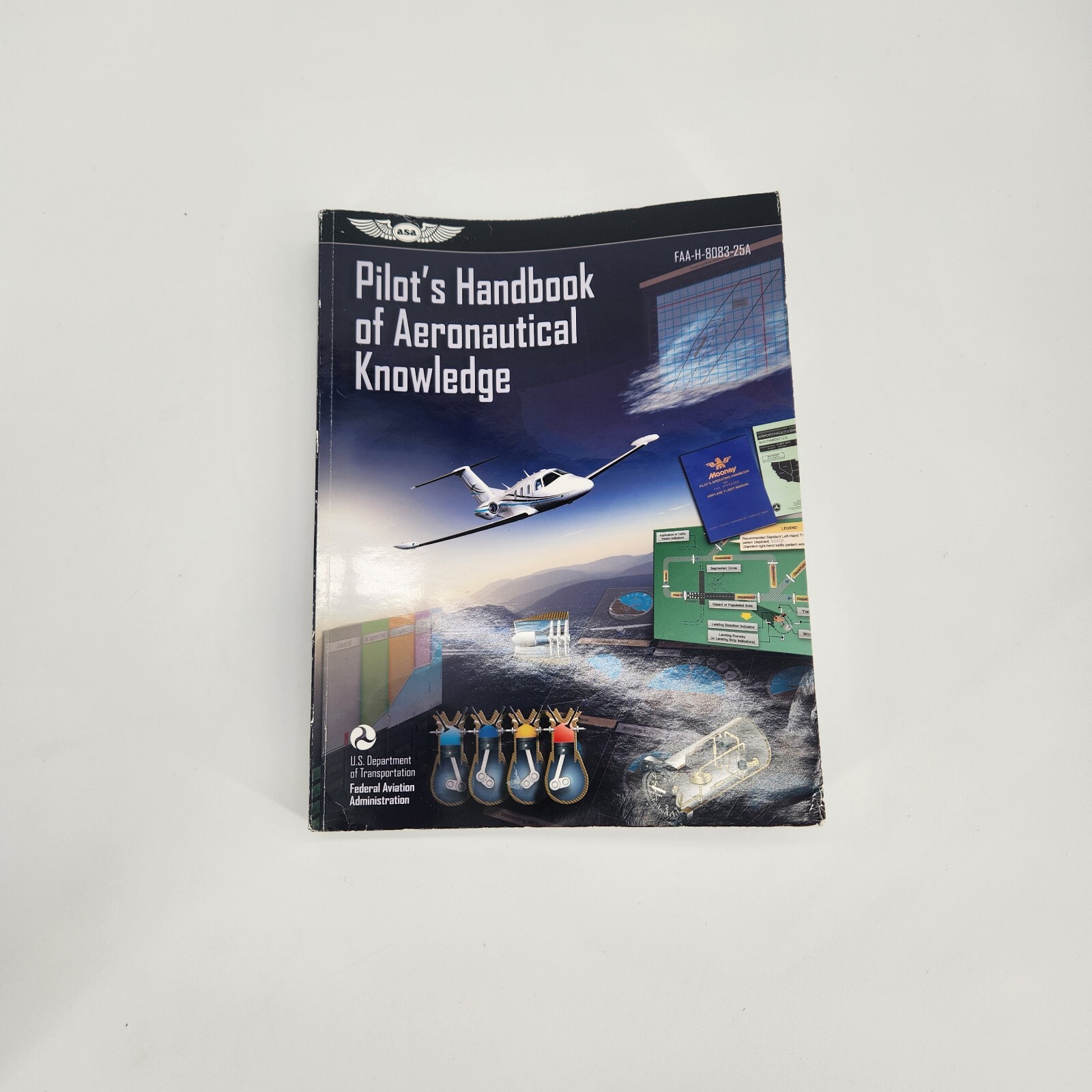 Pilot’s Handbook of Aeronautical Knowledge (2008)