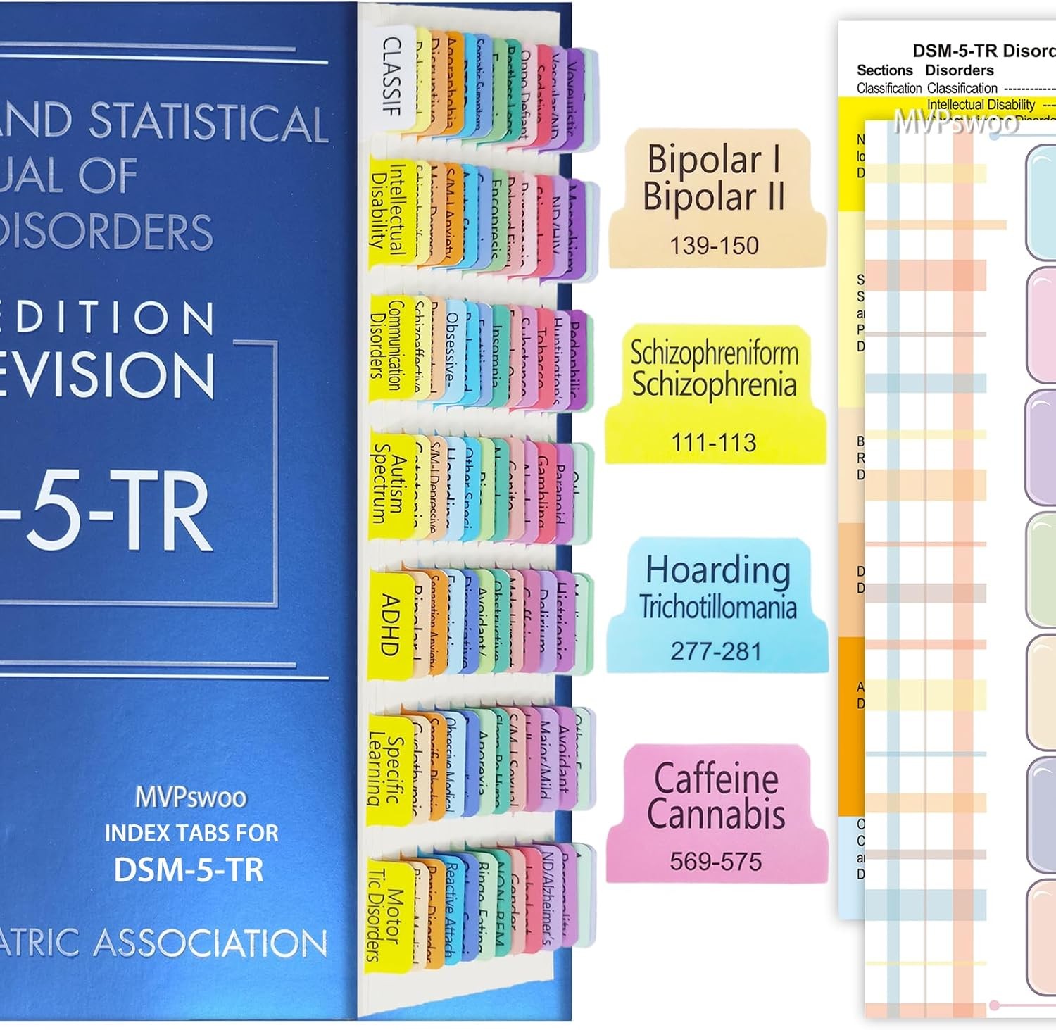Diagnostic and Statistical Manual of Mental Disorders DSM 5 TR + Tabs USA Stock