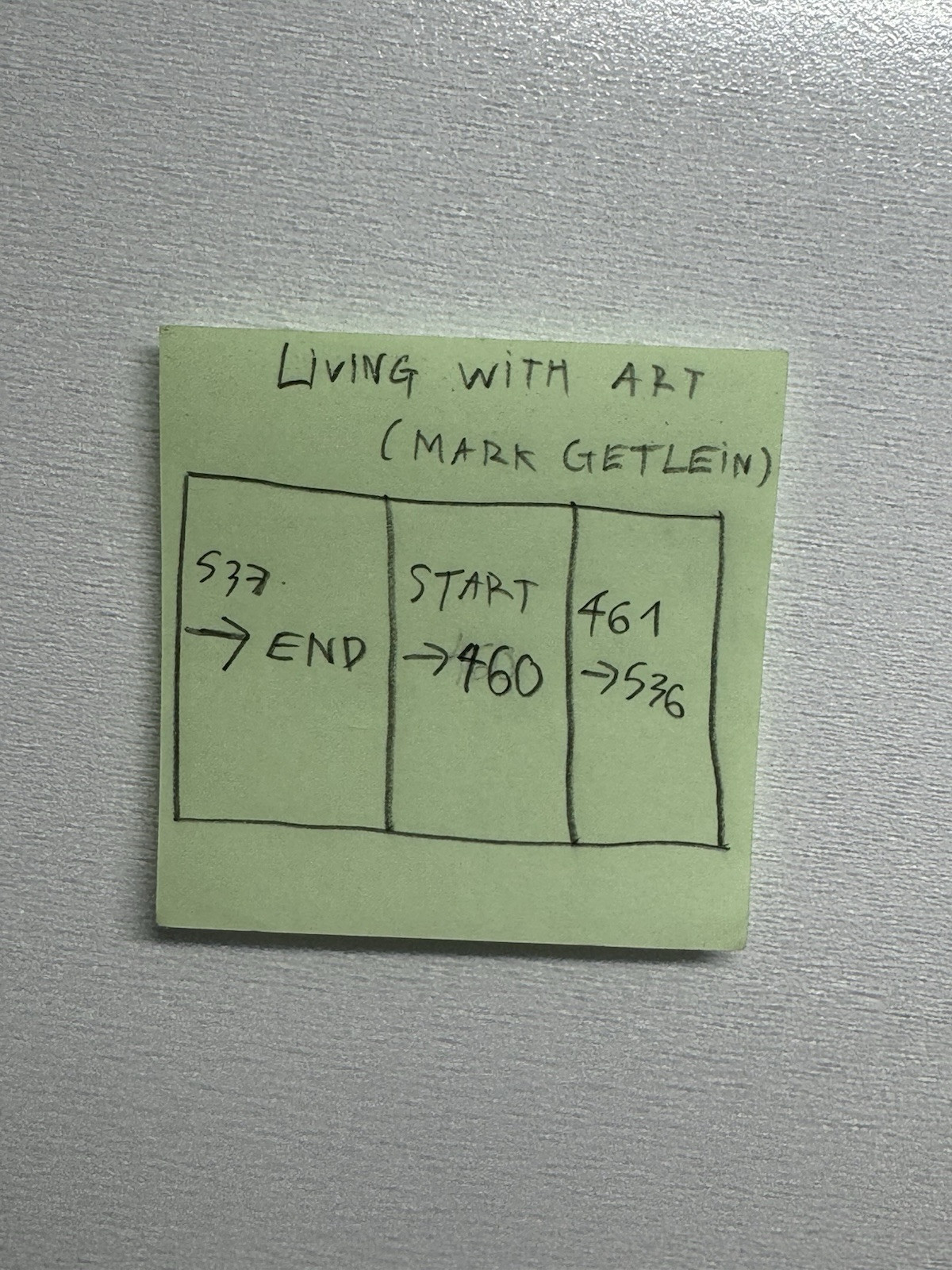 Living with Art – 12th Edition (Loose Leaf – Binder Included)